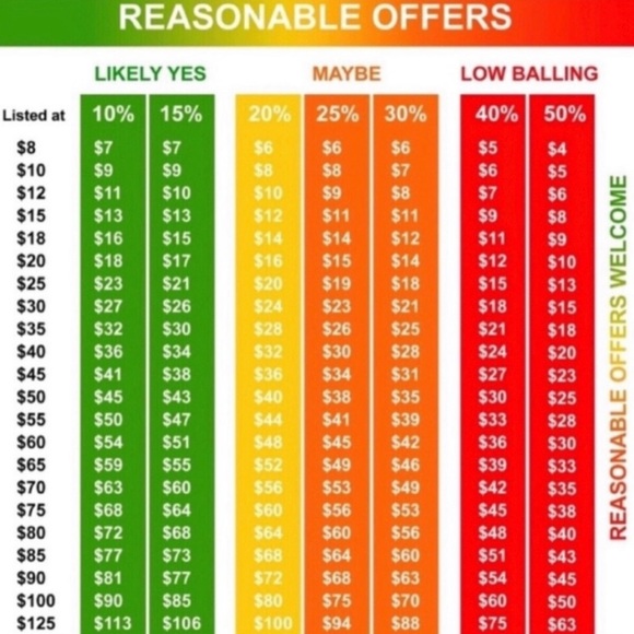 Meet your Posher, Tony - Picture 2 of 14